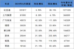 betway精装版推荐代码截图2