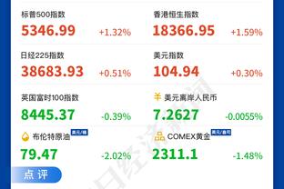 媒体人：王博今天下半场的排兵布阵体现了他的高情商 是条汉子